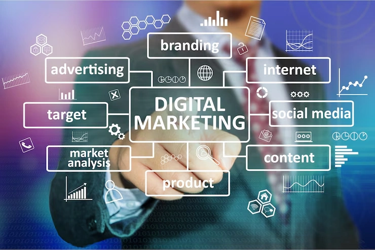 Digital Marketing: The Complete Guide for Beginners 2025